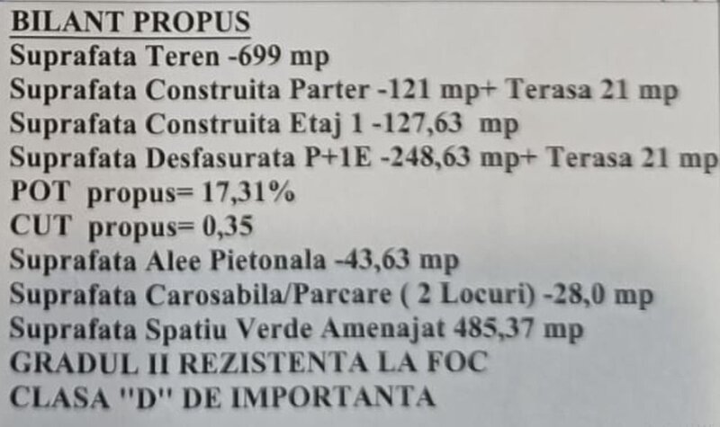 Cernica, Balaceanca, vand sau schimb cu 2-3 cam. + dif., vila individuala